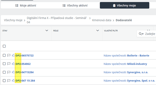 Dodavatel - formát IČ